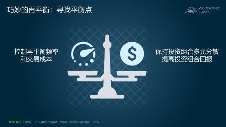 传统寿险逐步减退，分红险迎来新机遇？瑞银解析中国保险市场新动态