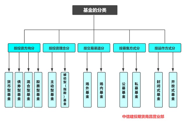 8月11日起深圳北往返重庆东加开夜间动卧，经停张家界