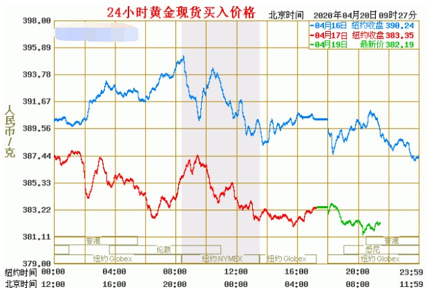 MIRXES-B（02629）累计涨幅达93% 创历史新高：技术与资本的双重协同