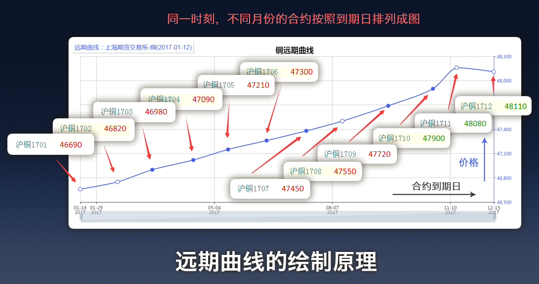 恒指牛熊街货比(66:34)︱8月12日