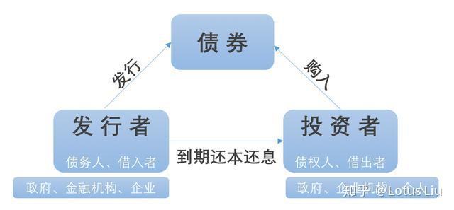 贵港市人民代表大会常务委员会任免名单