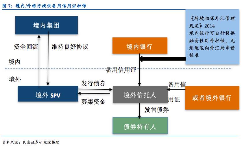 市场监管总局：上半年广告业务收入达8088.9亿元 同比增长11.3%