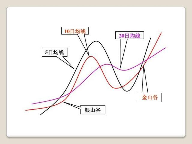 广东这些路段有大到暴雨，出行请注意安全