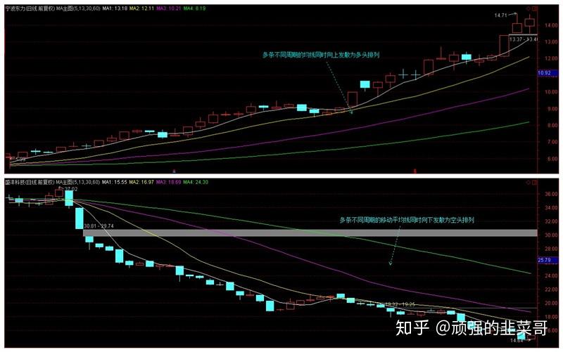 广东这些路段有大到暴雨，出行请注意安全