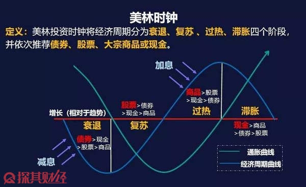 天津：强化疫情期间价格监管 市场监管人在行动