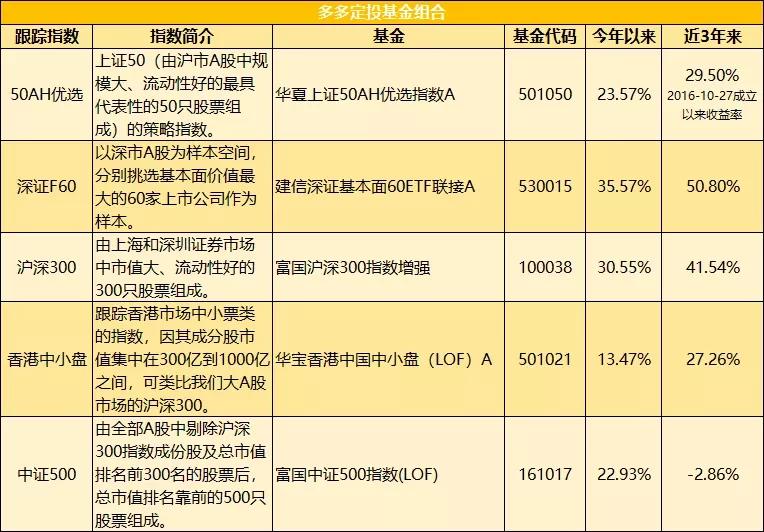 疲弱经济数据推动降息预期 美银调整美债收益率预期