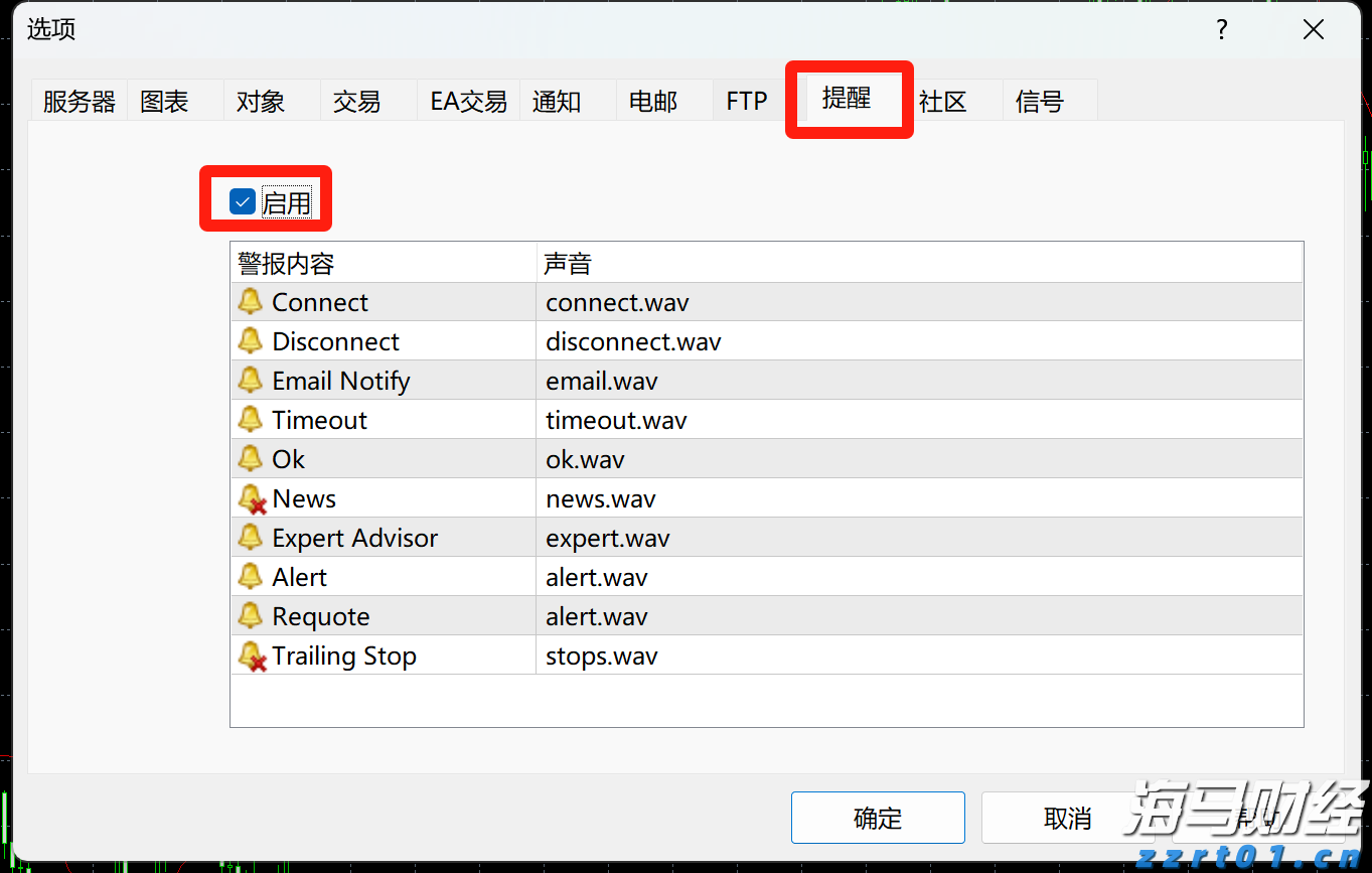 1800万韩国投资者的新宠！36亿美元以太坊“金库”BitMine(BMNR.US)获散户2.6亿狂购