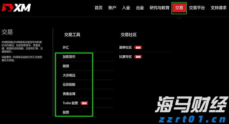 传统基金持续失去资金，比特币成为投资“救星”！过去一年获得22%超额收益