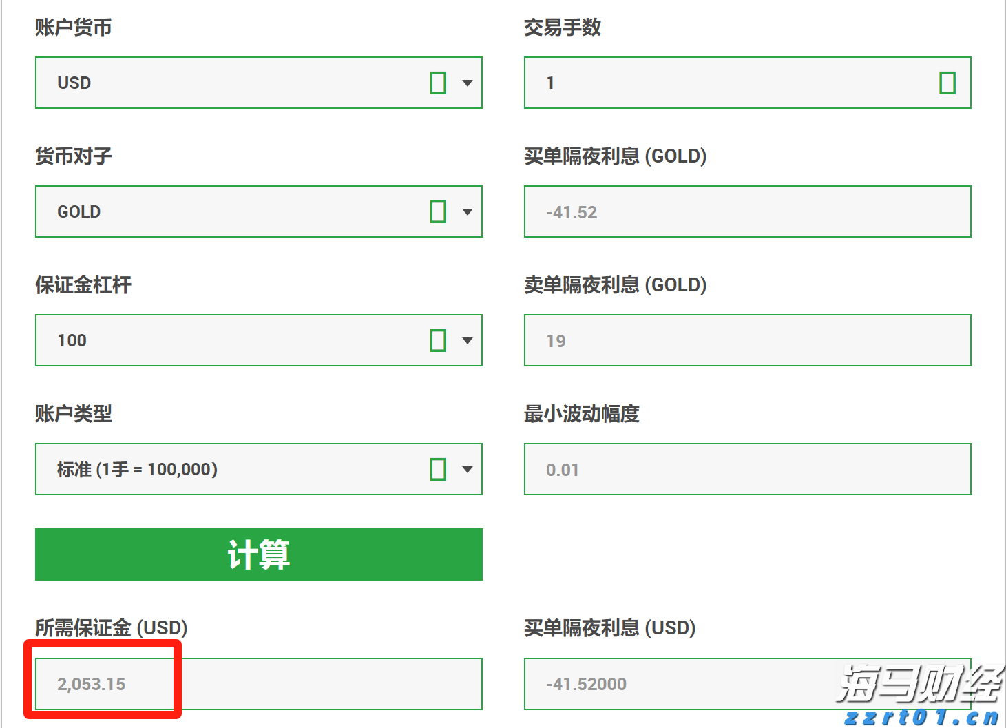 Arm(ARM.US)扩大AI研发投资导致短期利润下滑 Q2展望不佳引发盘后股价暴跌逾8%