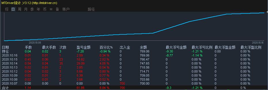 全民健身日一起动起来，这些常见误区帮你避开