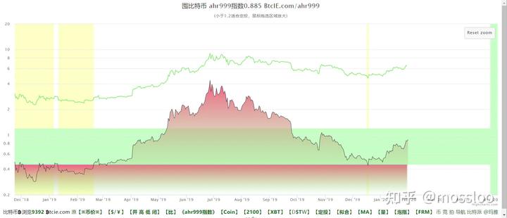 8月11日起深圳北往返重庆东加开夜间动卧，经停张家界
