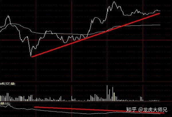 北水动向|北水成交净买入94.5亿 内资加仓港股ETF 盈富基金(02800)获超41亿港元资金