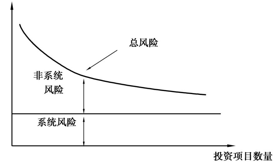 东莞1—7月经济数据出炉 外贸进出口同比增长15.6%