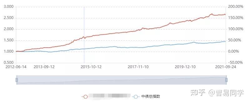 崔东树：2025年上半年二手车交易量同比增2% 行业复苏加速