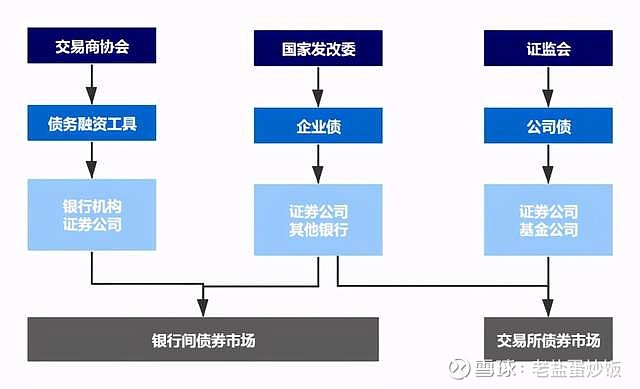 崔东树：2025年上半年二手车交易量同比增2% 行业复苏加速