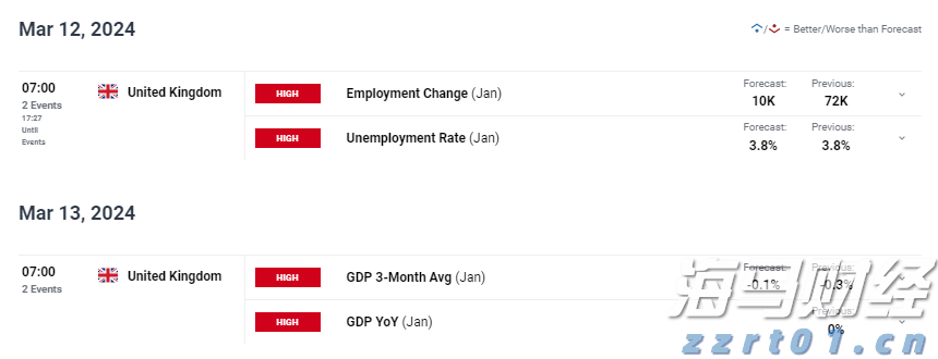 迈阿密国际控股(MIAX.US)首次公开募股(IPO)定价19-21美元/股，预计筹集3亿美元