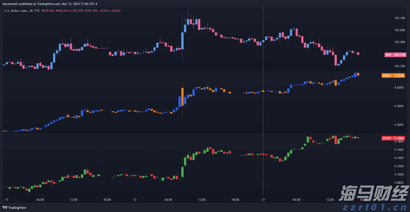 宇树科技CEO王兴兴：具身智能模型还未到突破临界点