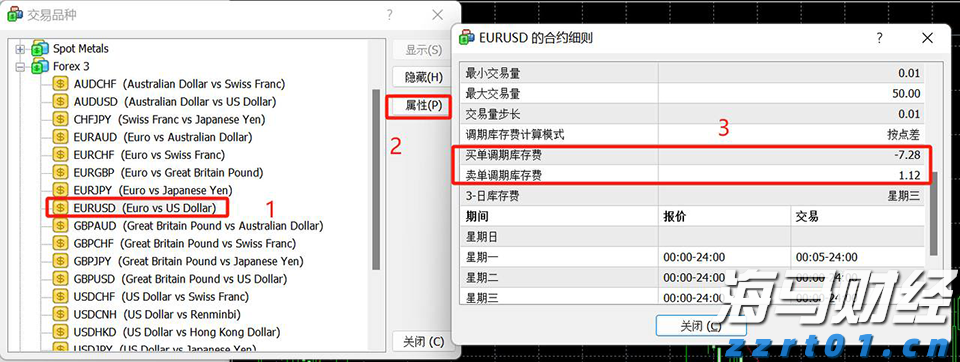 美股异动| 乐信(LX.US)股价上涨6.08%：2025年第二季度利润增长116% 瑞银维持13.6美元目标价