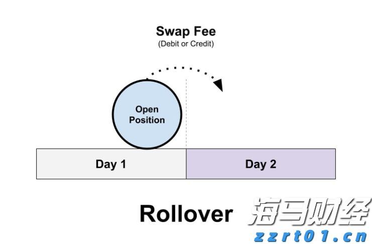泰康人寿安徽分公司提醒您：假期旅游出行保险消费的风险提示