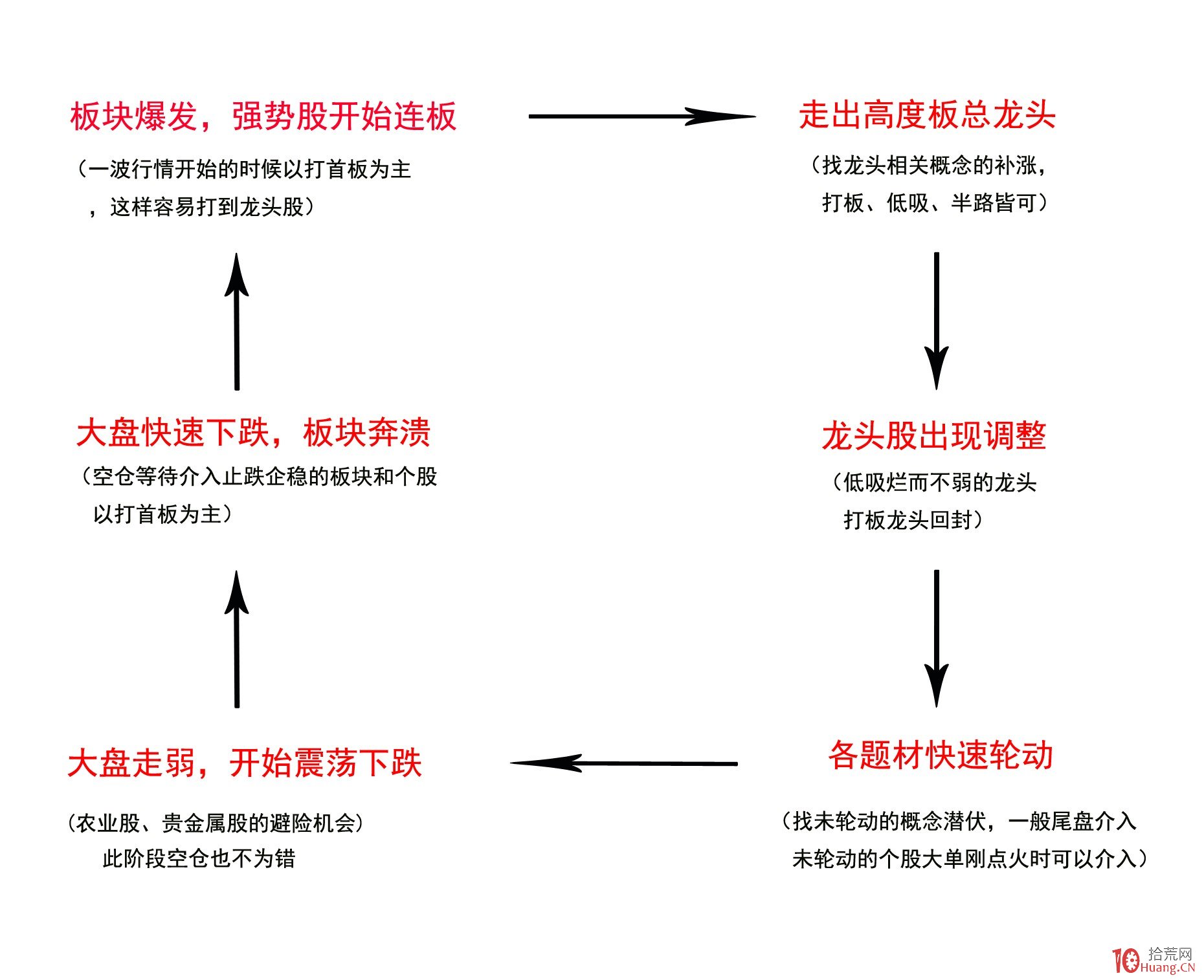 美联储决策预期维稳，鲍威尔演讲成为降息信号的关键