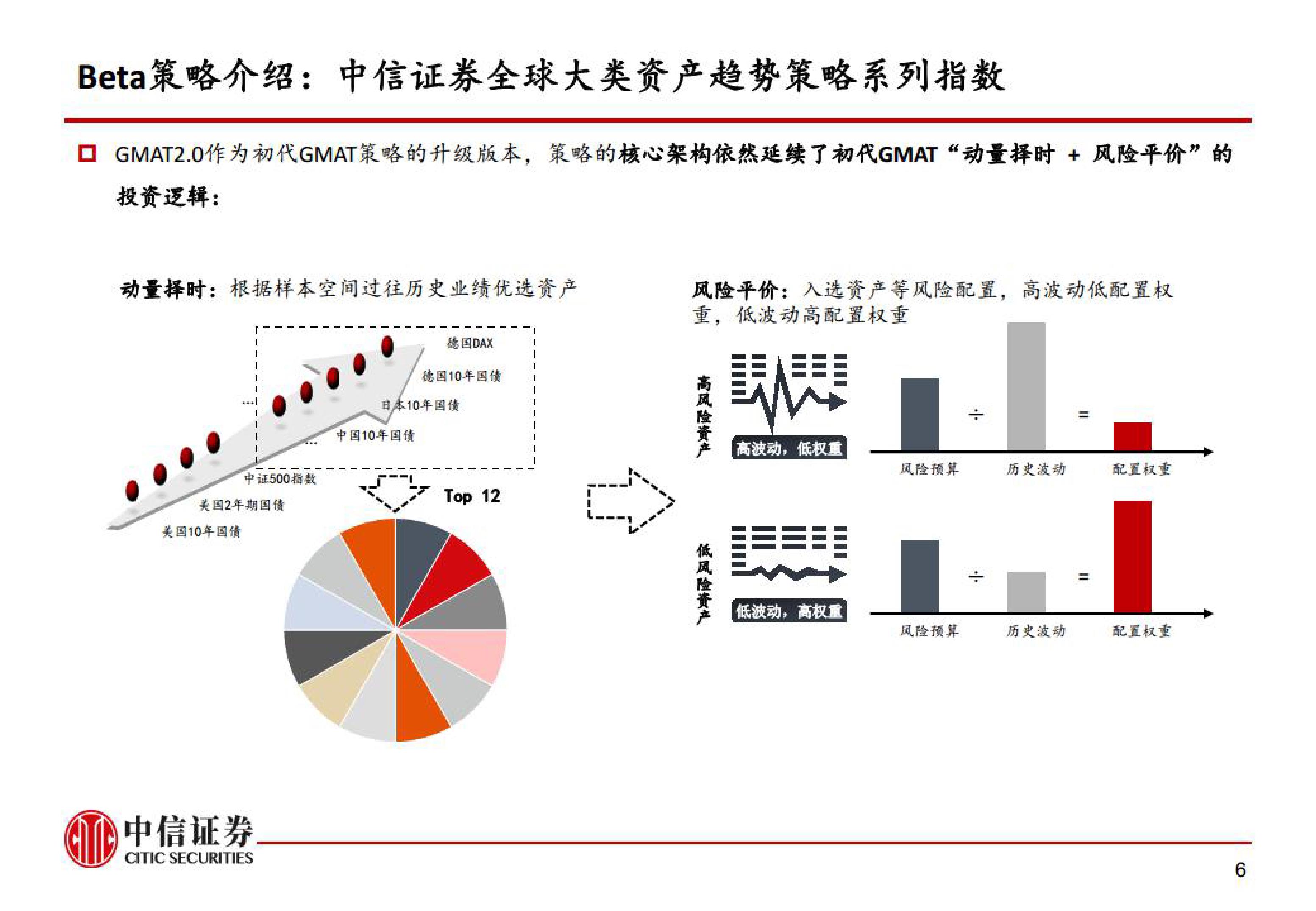 日本启用大型无人机在钓鱼岛上空警戒中国海警船，国防部回应