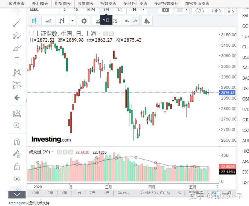 美股动态 | 无人机板块表现强劲 Ondas Holdings(ONDS.US)上涨逾22%