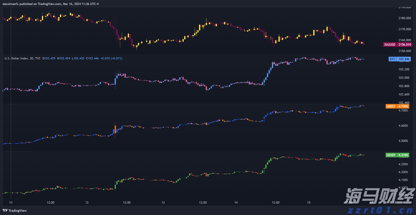 大阪世博会中国馆举行升旗仪式，五星红旗迎风飘扬！