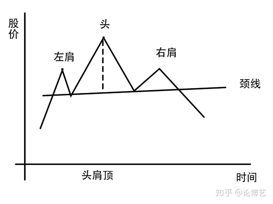 科技巨头因AI利好股价激增 Meta(META.US)和微软(MSFT.US)单日共增4000亿美元