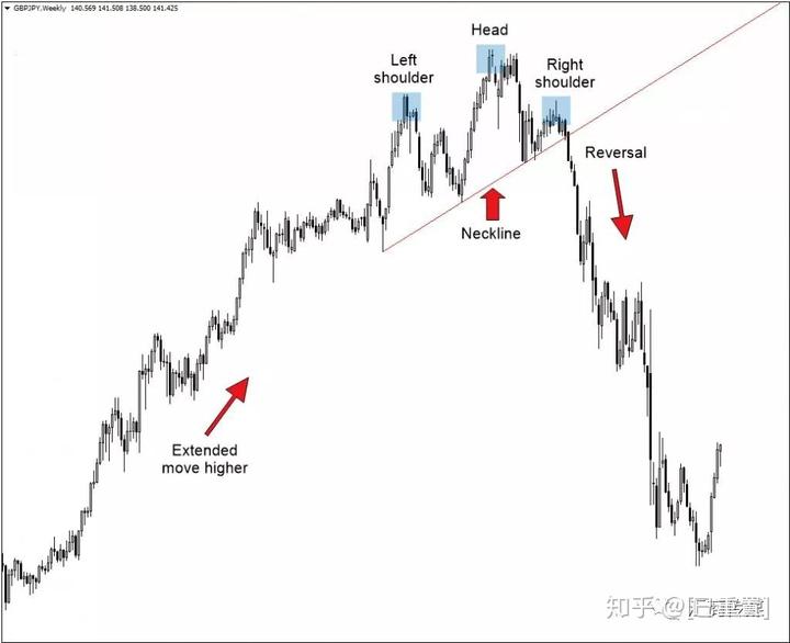 科技巨头因AI利好股价激增 Meta(META.US)和微软(MSFT.US)单日共增4000亿美元