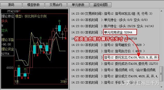 恒生指数公司推出两条恒生科技备兑认购期权策略新指数