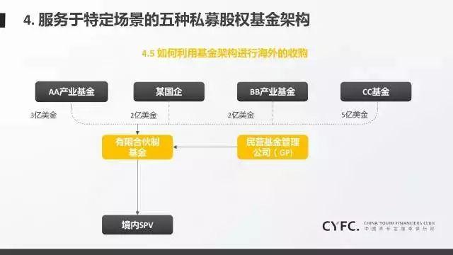 创新药热潮持续！医药基金7月表现亮眼，年内12只基金翻倍