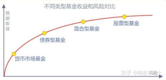 创新药热潮持续！医药基金7月表现亮眼，年内12只基金翻倍