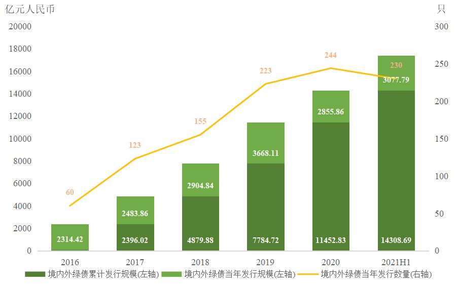 北水动向|北水成交净买入358.76亿 创历史单日新高 港股ETF及科技股成为抢手货