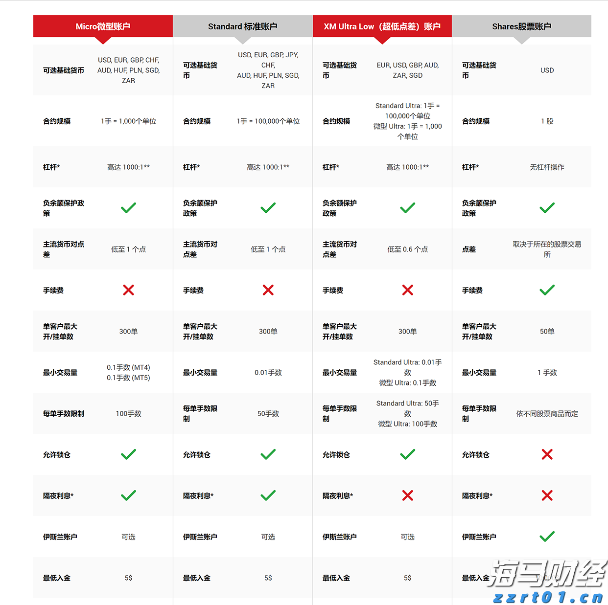 中信建投：以旧换新补贴逐步落实，汽车行业反内卷与新能源需求刺激行业发展