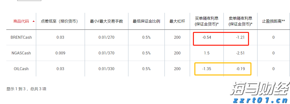 泰康人寿2025爱家季推出无创基因检测服务
