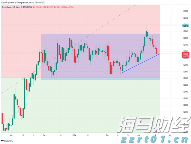 全面提速！全国将普及“无痛”分娩服务