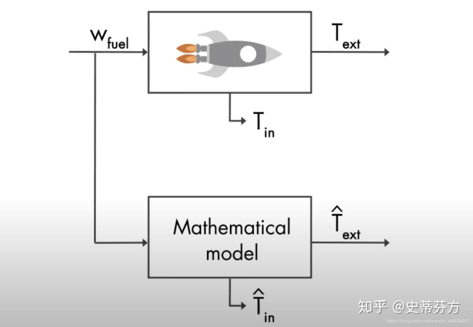 黑龙江省鸡西市市场监管局推行电子营业执照深度应用