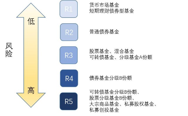 万物共生  和美永续