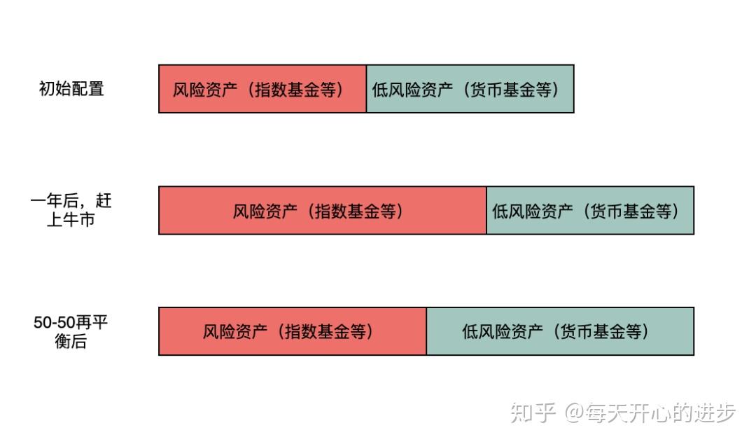 首批美丽广东生态文旅线路名单公布  湛江有1条线路榜上有名