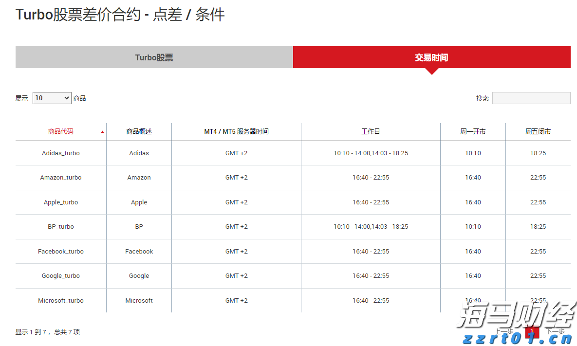 张家口市19家企业亮相2025年廊坊经洽会