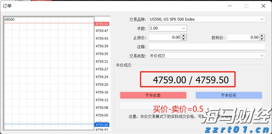 上海市市场监管局部署2024民生领域案件查办“铁拳”行动