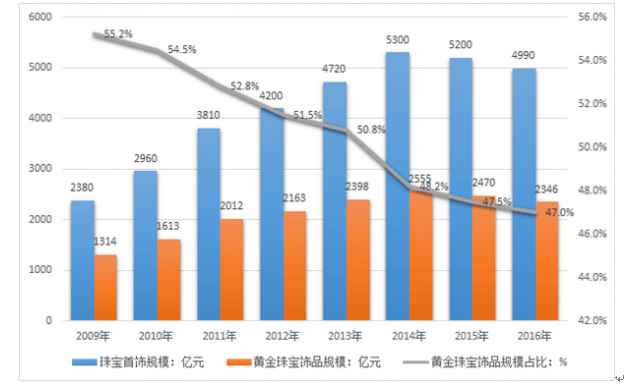 “秋老虎”发威！未来3天，梅州最高气温达36℃...