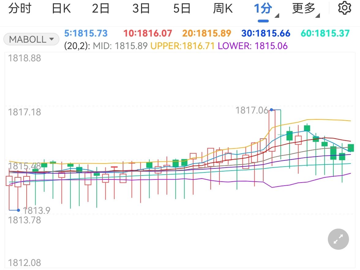 兴业银行绿色贷款余额超万亿元