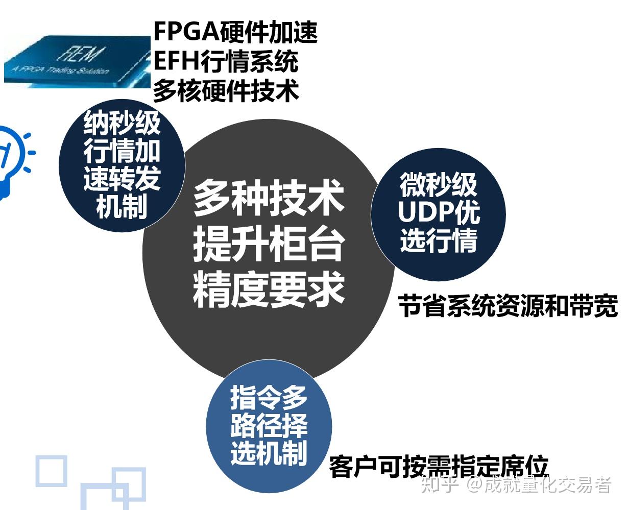 科技巨头因AI利好股价激增 Meta(META.US)和微软(MSFT.US)单日共增4000亿美元