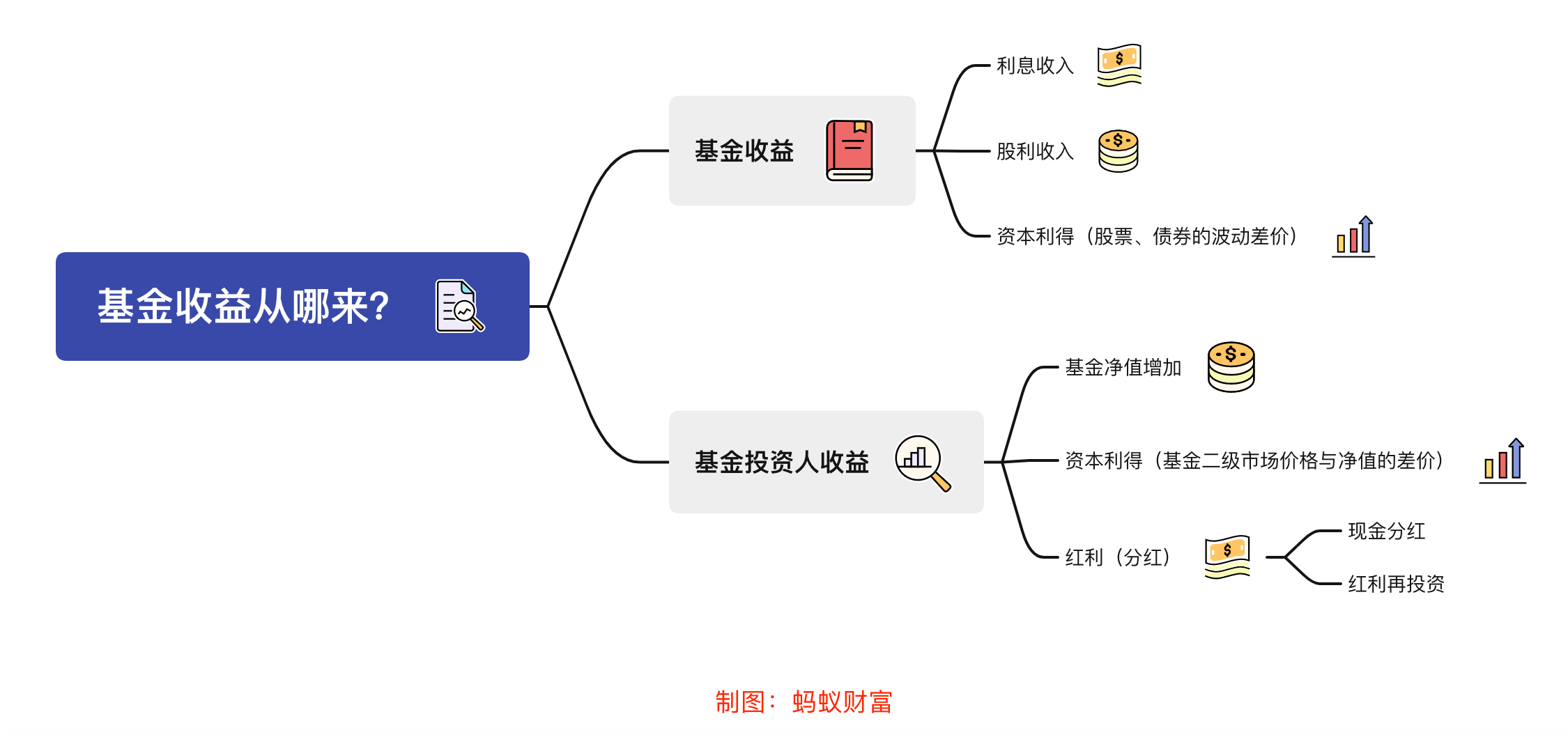 近期事故频发，公安部发出暑期自驾游交通安全预警