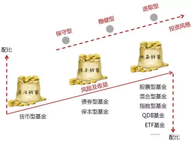 受风浪影响，香洲港往返万山部分航班停航→