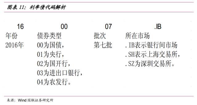 凯雷Q2重仓航空维修公司StandardAero(SARO.US) 清仓文远知行(WRD.US)