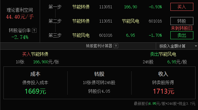 智利最大铜矿坍塌引发连锁反应，全球供应收紧铜价两连涨