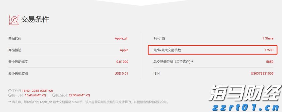 A股午评 | 沪指半日跌0.17% 大金融再冲锋 资源股集体走弱