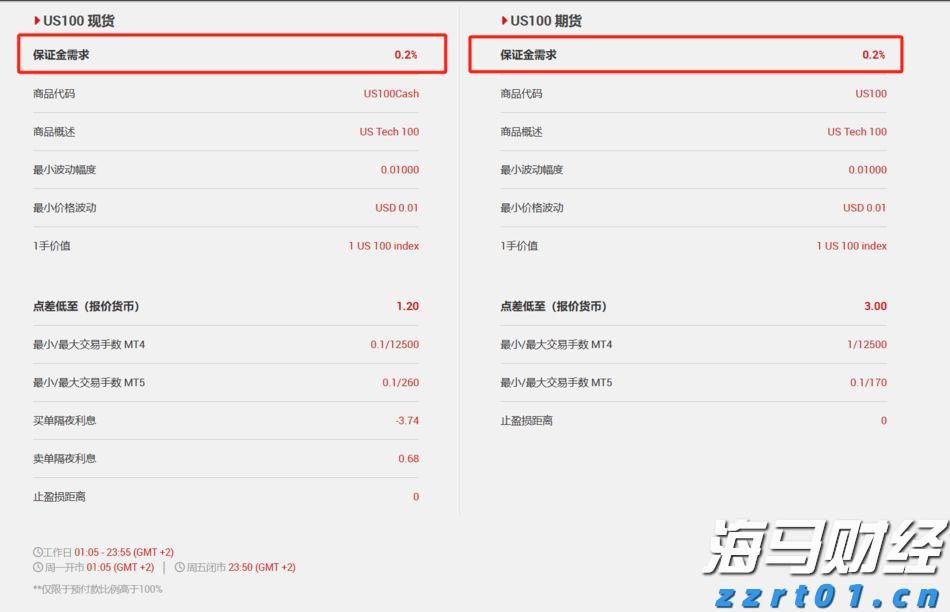 证监会机构司：公募基金行业需进一步强化以投资者回报为核心的理念 提升长周期资产配置能力
